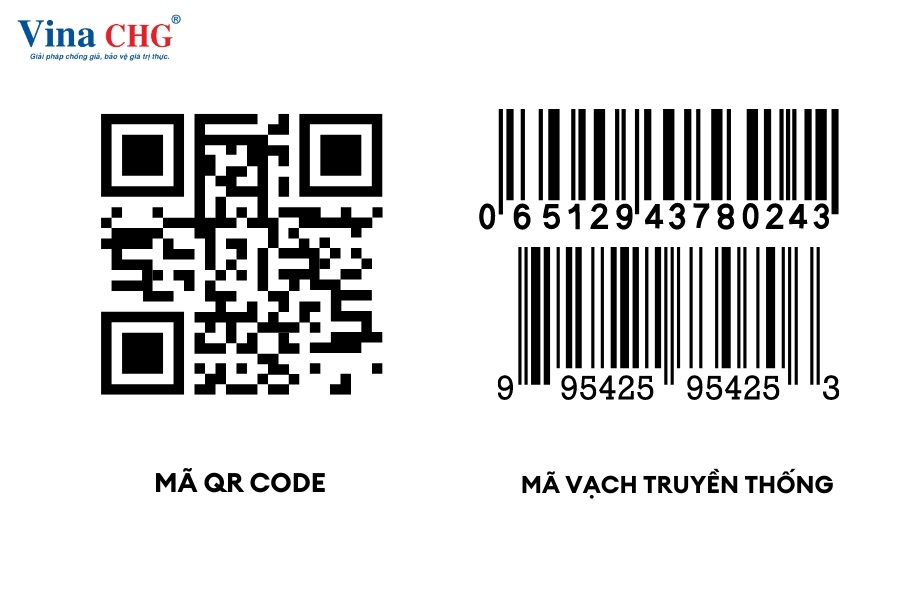 qr code và mã vạch