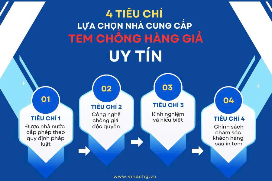 Tiêu chí lựa chọn nhà cung cấp