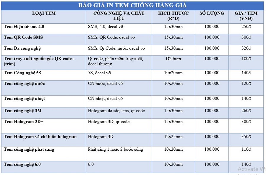 Bảng giá in tem chống hàng giả