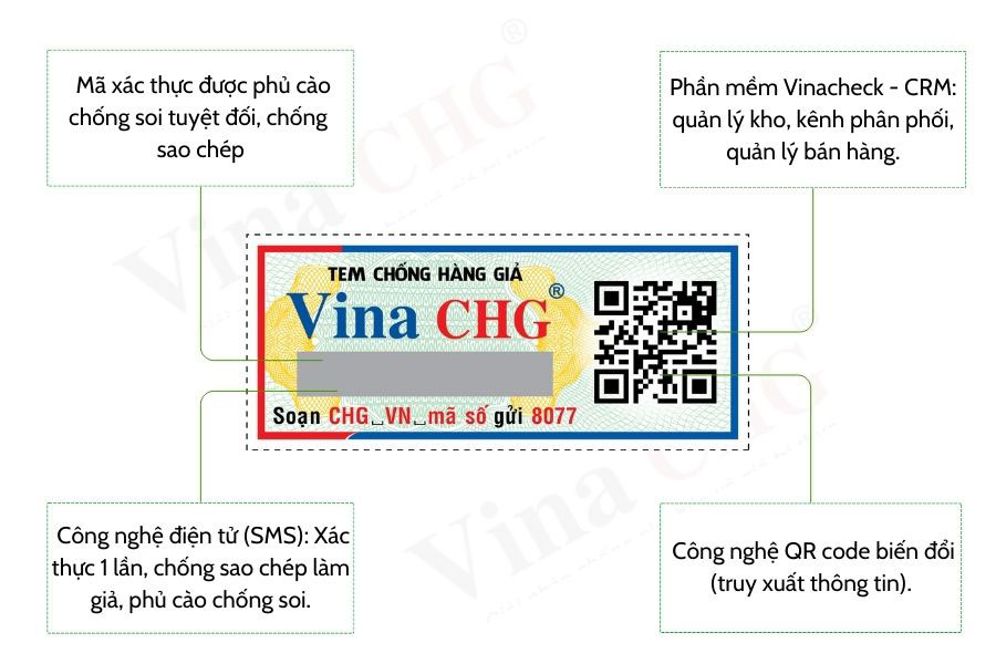 cấu trúc tem chống giả bảo mật