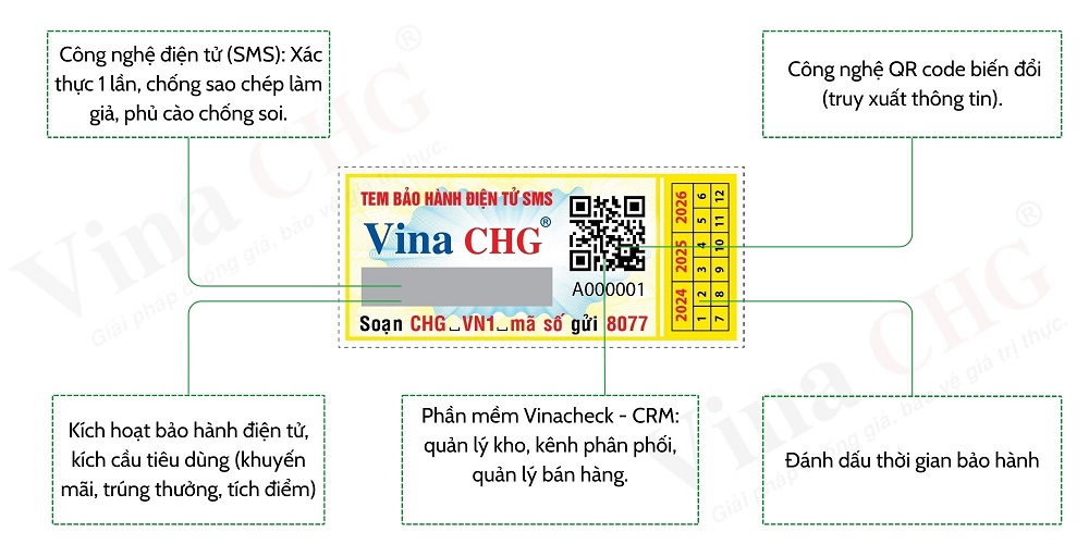 tem bảo hành chống giả